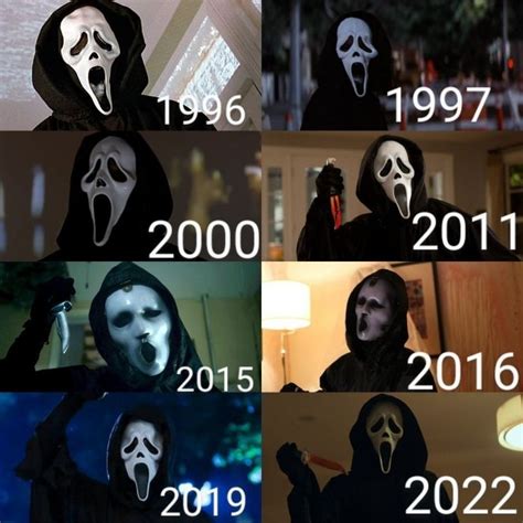 Scream Meme .